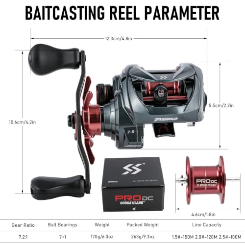 Image of Sougayilang Baitcasting Fishing Reel, 8:1 High Speed Gear Ratio Super Smooth and Powerful Low Profile Baitcaster Reel with Maganic Brake System for Freshwater,Saltwater Best Gifts