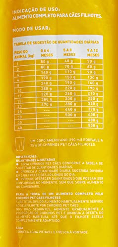 Ração Chronos Pet Super Premium para Cães Filhotes de Raças Pequenas Sabor Frango 12kg