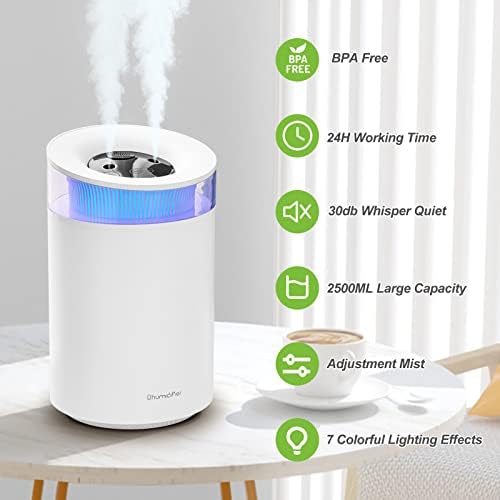 CLIPOP Air Humidifier for Baby with Night Light, 2.5L Cool Mist Humidifiers Essential oil Humidifiers for Bedroom, USB Plant Humidifier, Quiet Waterless Auto Shut-Off for Home, Car, Office, Yoga