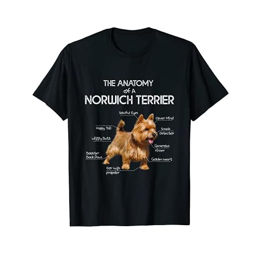 The Anatomy of A Norwich Terrier Funny Dogs Lover T-Shirt