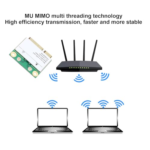 Tarjeta MPE AX1800H Mini PCIe WiFi 6 con Bluetooth 5.2, Chip RTL8852BE, 1800Mbps Doble Banda (574Mbps 2.4GHz + 1200Mbps 5GHz) para Android Linux PC Escritorio Portátil miniatura 3
