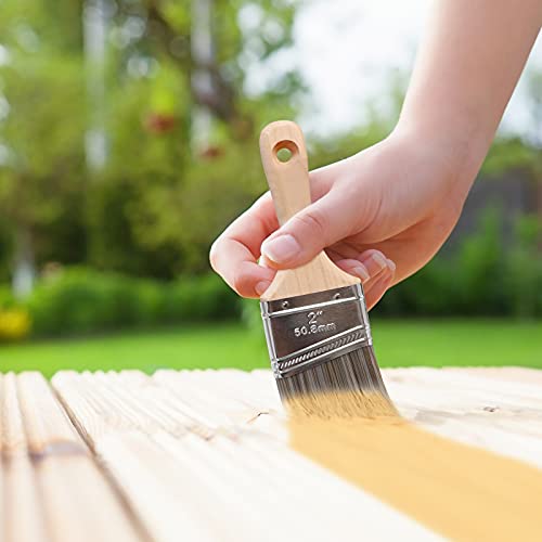 Pinsel 5 Pack, Professionelle Weiche Malerpinsel mit Holzgriff, Pinselset für Möbel, Wandmalerei, Tür Innen- und Außendekoration