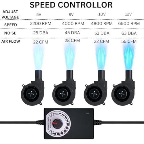 Image of DC Brushless BBQ Blower Fan, 12V, 6500 RPM, Variable Speed Control, 97mm x 33mm, with AC Adapter, Black