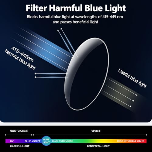 Image of Myiaur Blue Light Glasses for Men Women, Non Prescription Anti-Blue Light Computer Glasses for Screen Protection Fake Glasses
