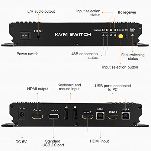 TESmart HDMI 2x1 Commutateur KVM HDMI 4K 3840x2160@60Hz 4:4:4 avec 2 Câbles KVM 5ft/1.5m Supportant Le Contrôle des… - Image 3