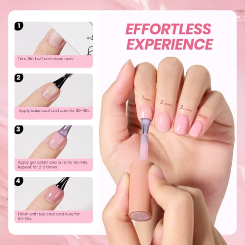 Image of Beetles Nude Gel Nail Polish - 15ml Pink Natural Gel Polish Nail Concealer Ballet Jelly Gel Polish Sheer Translucent Soak Off UV Nail Art DIY Salon Home Manicure Gift for Girls Women
