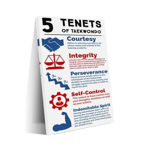 Five Tenets Poster Canvas 12x18