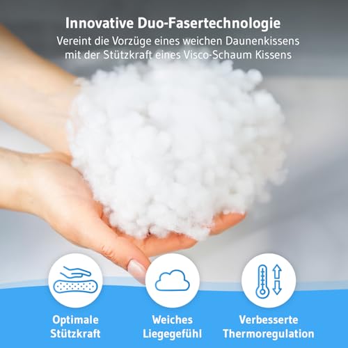 Kopfkissen 40x80 inSPIRO, Premium Kissen von Schlafexperten entwickelt, Ergonomisches Schlafkissen...