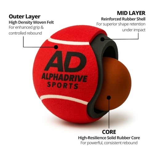 Image of Heavy Cricket Tennis Balls (Red) - Pack of 6 | Heavy-Weight Training Balls for Power Hitting & Hard-Surface Play | Durable High-Bounce Practice Balls