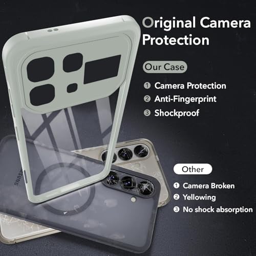 Image of Jkobi Ultra-Hybrid Back Cover Case for Infinix Note 60 Pro 5G (Lifetime Anti Yellow | Anti Scratch | Crystal Clear Shockproof)