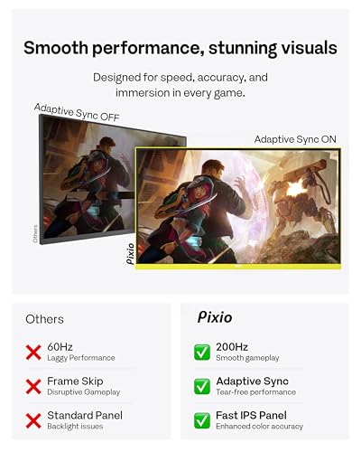 Image of Pixio PX248 Wave Yellow 24 inch 200Hz Refresh Rate FHD 1080p Resolution Fast IPS Panel 1ms GTG Response Time Built-in Speakers Gaming Monitor with Adaptive Sync
