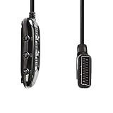 Diese SCART Verteilerbox ermöglicht die Erstellung mehrerer SCART Eingänge über nur einen SCART Eingang.