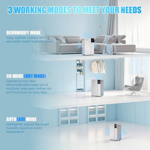 Image of HANNEA Dehumidifiers for Home (600 sq. ft), Up to 12L /Day | 3 Modes | Auto Shut Off | Automatic Defrosting | Clothe Dryer | 24H Timer | 250W Smart Compressor Dehumidifier for Living Room /Bedroom