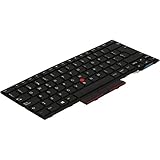 Lenovo Thinkpad T470 Plug - 2