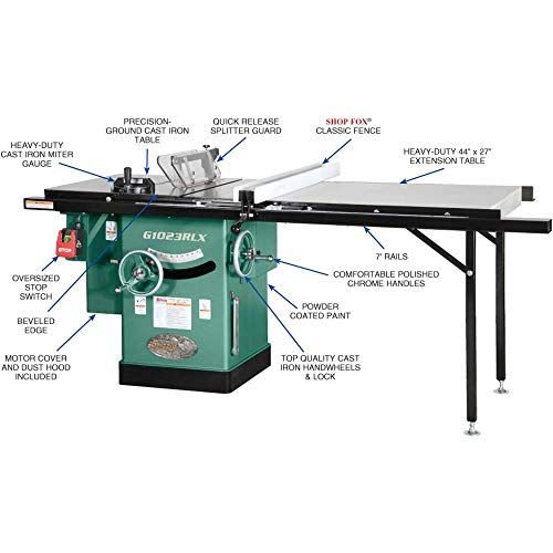 Grizzly Industrial G1023RLX Cabinet Saw