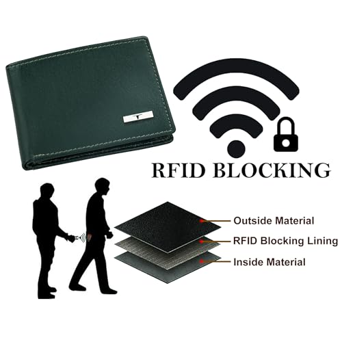Image of URBAN FOREST Fred Aniline Green Leather Wallet for Men