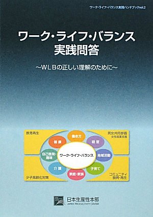 For a correct understanding of work-life balance practice questions and ...