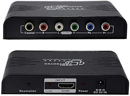 HDMI Connector and Adapter