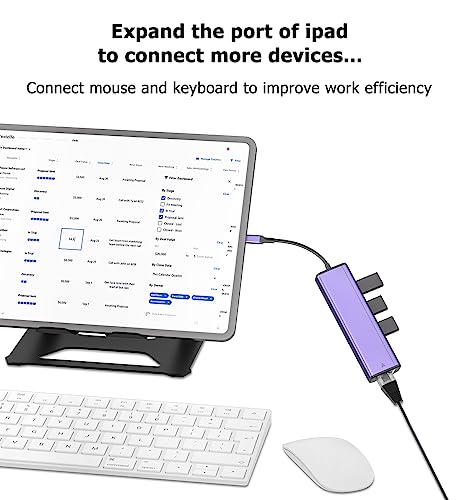 Adaptateur USB C Ethernet RJ45 multiport compatible Chromebook Surface MacBook - 5