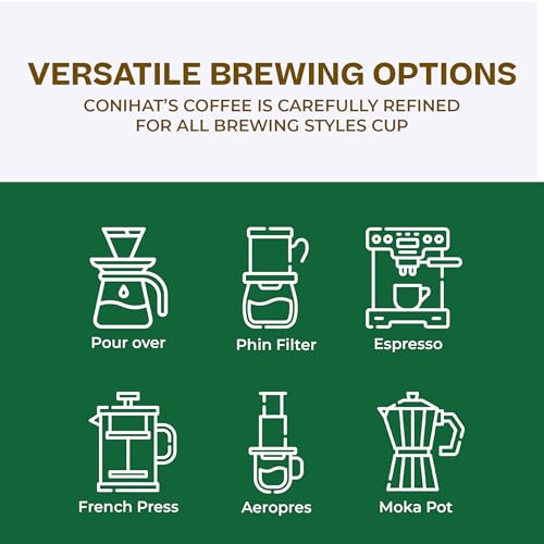 Conihat 100% Arabica