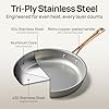 KOKHUB Pots and Pans Set 8 Pcs, Vintage Stainless Steel Cookware Set Non-Toxic, PFOA/PFOS/PTFE Free, Kitchen Cooking Set with Frying Pans, Saucepans, Oven & Dishwasher Safe, Induction Compatible #4