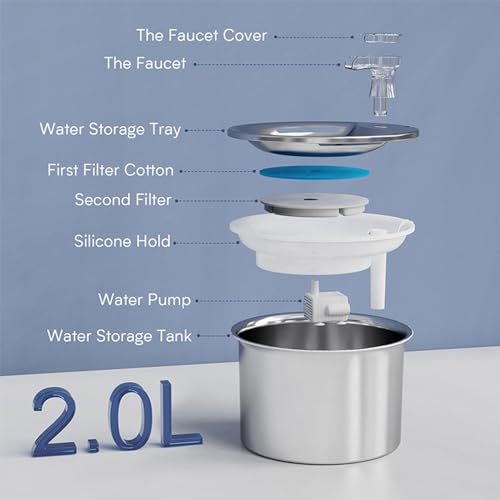 Fuente para agua para gato acero inoxidable 304 2L miniatura 3