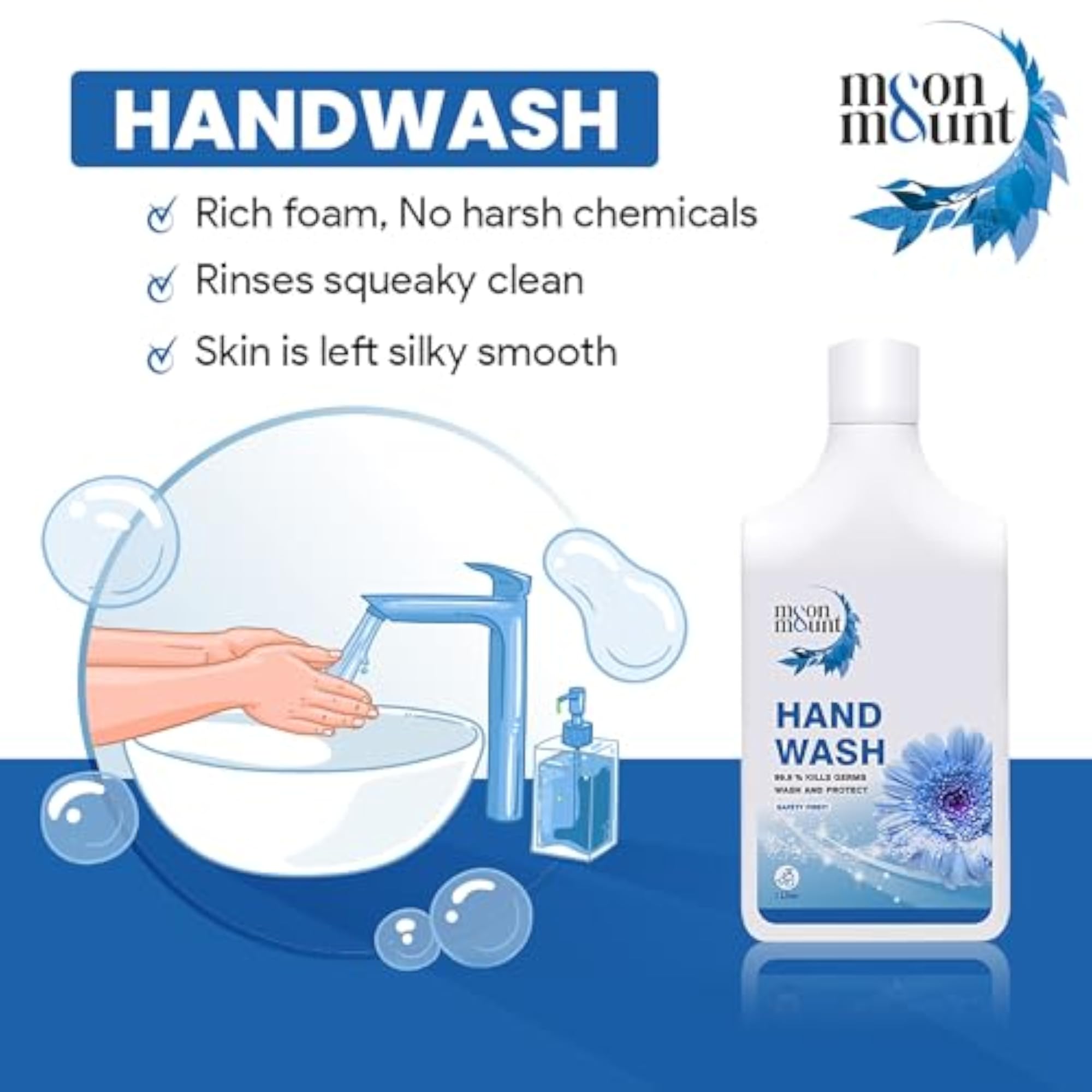 Hand Wash Protection from Germs, 1 Liter Liquid Handwash