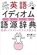 セール中のKindle本9：英語イディオム語源辞典　語源とイラストでスラスラ覚える