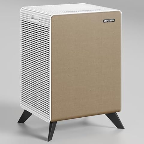 LUFTRUM Air Purifiers for Home Large Room Up to 2250 ft² - Dual 3-Stage Filter of Washable Filter and True HEPA Filter with AQI, Auto Mode, Sleep Mode - Remove 99% of Smoke Allergies Pet Dander Odor Cover