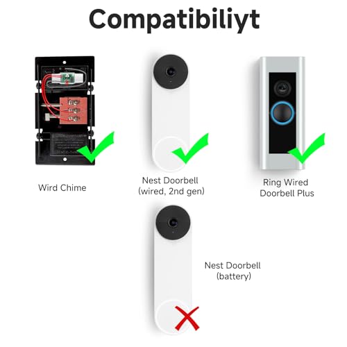 Satisure Wireless Doorbell Chime for Google Nest Doorbell (Wired, 2nd Gen& 3rd Gen) Doorbell Extender with Receiver Connects to Existing Hardwired 58 Chimes and 5 Volume (1 Video Extender 2 Receiver） - Thumbnail 4