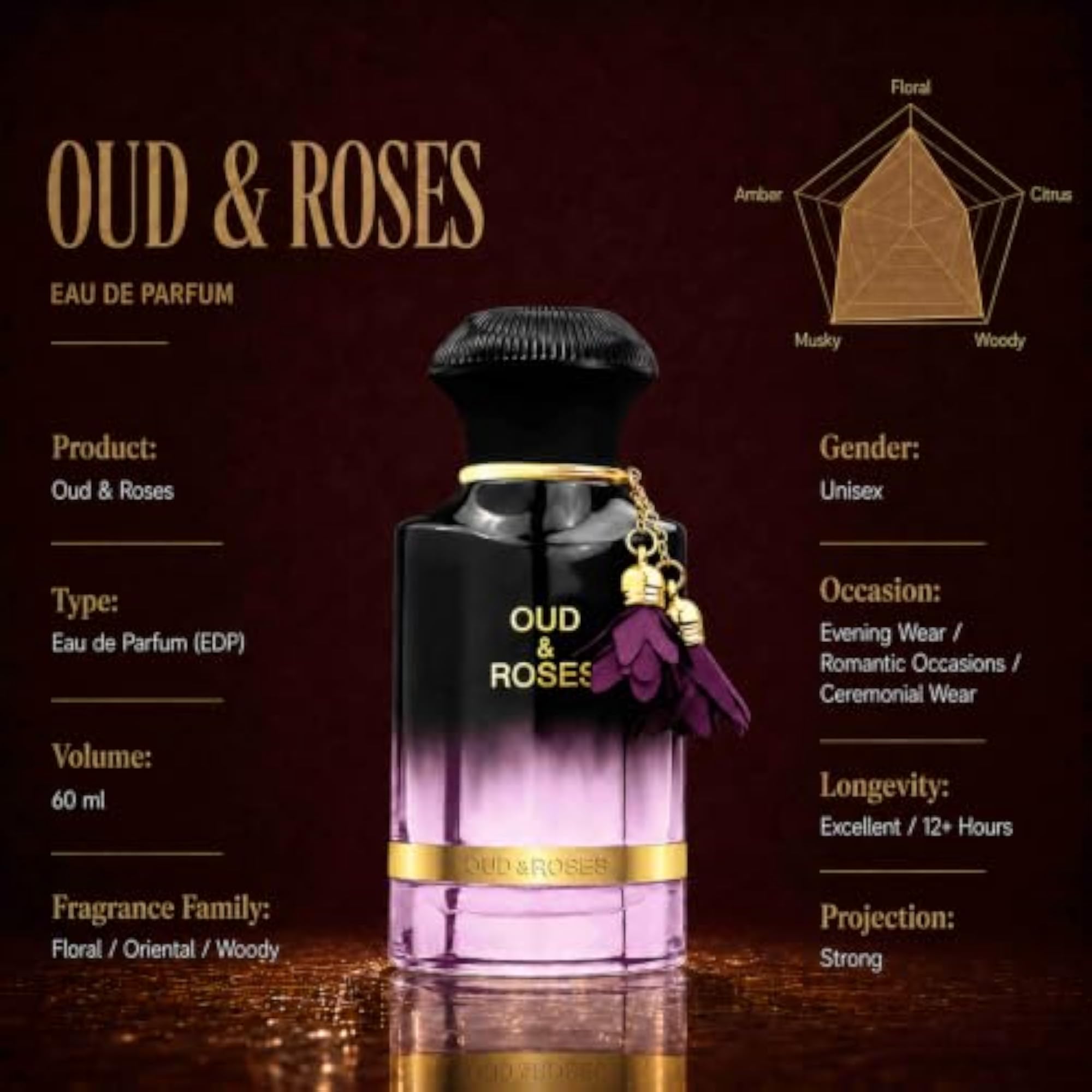 Magnificent Oud & Roses Eau De Parfum 60ml