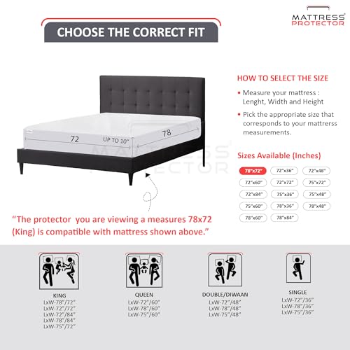 Image of Mattress Protector King Size | Ultra-Soft Luxury Feel Premium Cotton Waterproof Mattress Cover | Silky Soft, Antibacterial & Hypoallergenic | Fits Upto 10 inch Bed Cover - 6.5x6 Ft |78x72 in, Peacock
