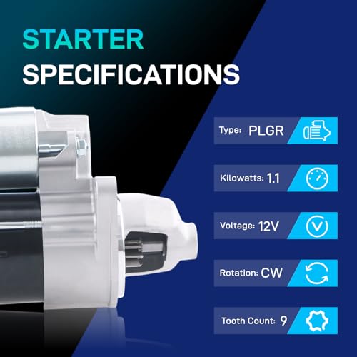 Image of New Starter Compatible with Kubota ZD25 ZD28 ZD326 ZD331 Kubota D1105 25HP Diesel, 1G069-63010 1G069-63011 1G069-63012 77700-02596 428000-1160 428000-1161 SND0476 18413N