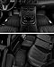 3W Floor Mats for Benz E-Class 2017-2023 Sedan & Wagon Only, E300/E350/E400/E43 AMG/E450/E53 AMG/E550/E63 AMG S TPE All Weather Floor Liner, 1st&2nd Row Full Set Car Liners Black