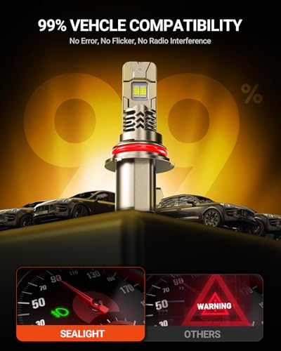 Image of SEALIGHT Upgraded 9004 LED Bulb, 1:1 Mini Size No Adapter Required, 6500K White, Non-Polarity, HB1 LED Fog Lights, Plug and Play, Pack of 2