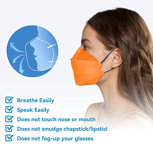 Keangs HD-488 Kn95 Face Masks 50 Pack thumb #4