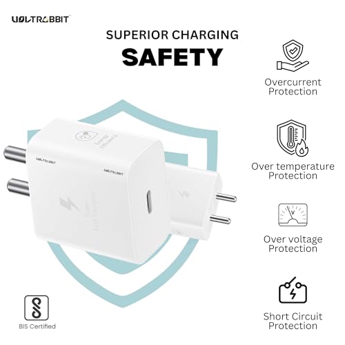 Image of 45W Super Fast Charger for Samsung Galaxy M36 | Type C PD 3.0 Charger Adapter,Black