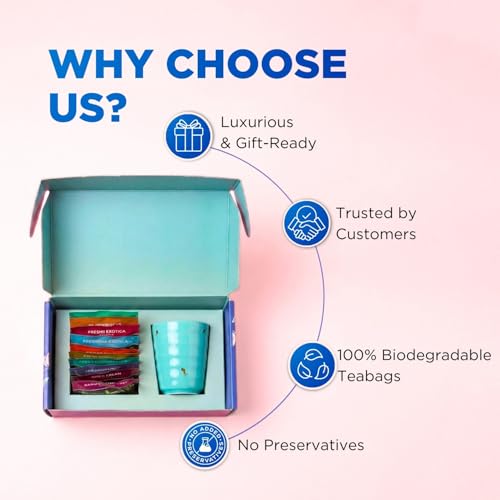 Image of CHAYAM Delightful Brews Value Tea Gift Set with Cup | 12 Assorted Tea Bags & Elegant Gold-Accented Ceramic Kulhad | Tea Hamper for Corporate Gifting | Festive & Birthday Gift | Value Tea Sampler Gift Pack