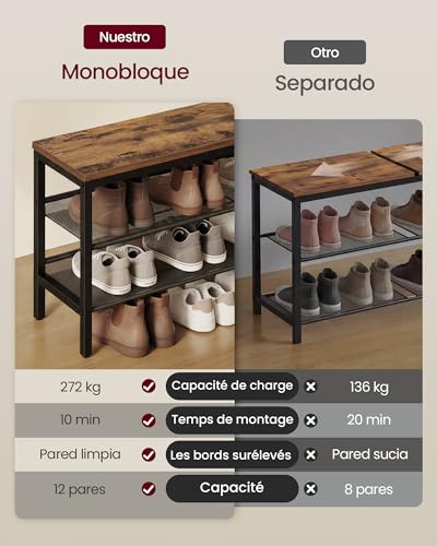 Miniatura 4 de Vasagle Banco Zapatero De 3 Niveles, Estantería Monobloque, Estante Para Zapatos Con Bordes Elevados, Estilo Industrial, Montaje Fácil, 28 X 100 X 50 Cm, Marrón Rústico Y Negro Tinta Lsb075kd02
