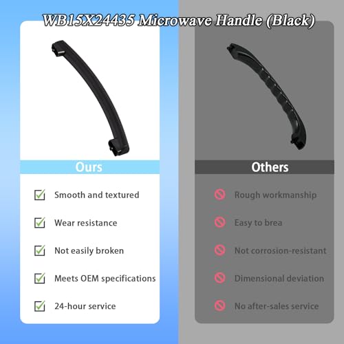 WB15X24435 Microwave Door Handle, for Ge Microwave Handle - Black by Abode - Used condition - Image 4