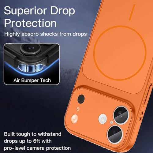 Image of SHINESTAR Converter Case for iPhone 16 | Premium Protective Mag-Safe Cover | iPhone 17 Pro / 17 Pro Max Series Style Design | in-Built Camera Guard | Wireless Charging Compatible - Orange