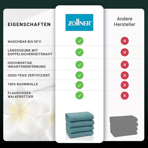 ZOLLNER 4er Set Handtücher - weiche und saugstarke Gästehandtücher - waschbar bis 95°C - Baumwolle - 50x100 cm in Petrol