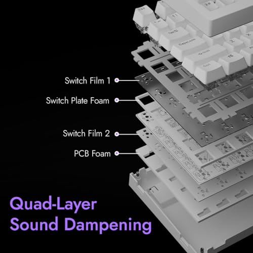 Image of Kreo Swarm X Wireless Mechanical Gaming Keyboard - Huano Red Switches, Pass Through Keycaps with RGB, Tri-Mode Connectivity (2.4Ghz /Bluetooth /Wired), 5-Pin Hot-Swap, for Windows & MacOS (White)