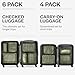 Aerotrunk Compression Packing Cubes for Travel - Luggage Organizer Bags - Double Zipper Packing Cubes for Suitcases (6-Pack, Olive)
