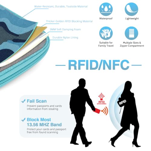 Image of Passport Holder Family, Women Rfid Blocking Passport Wallet, Travel Essentials Premium Wallets, Waterproof Passport Holders Bag for Men Traveling, Travel Document Organizer Credit Cards Case