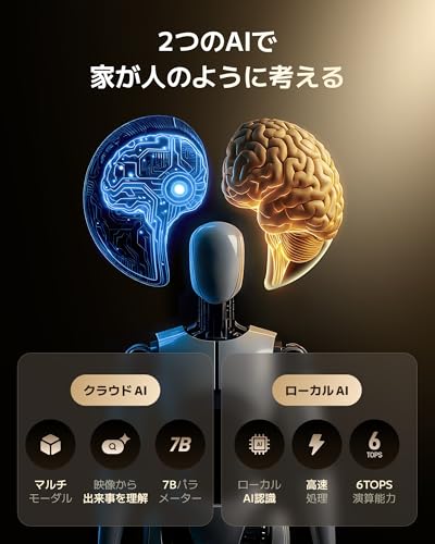 SwitchBot】AIハブ+見守りカメラPlus 3MPが20%オフ｜Amazonタイム