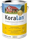 KORA