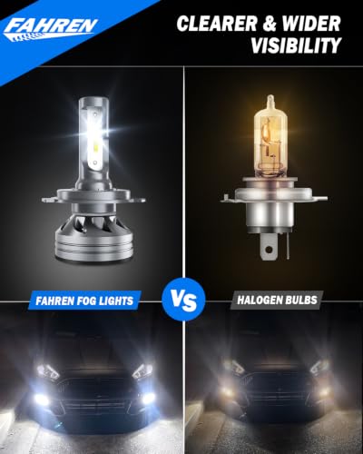 Image of FORENNER H4 Light Bulb, 90000LM 1500% Super Brighter, Real 1:1 Size, 9003 /HB2 for High Low Beam, 6500K Cool White, 70000Hrs Long Service Life with Cooling Fan, Plug and Play, Pack of 2 Tire Lights