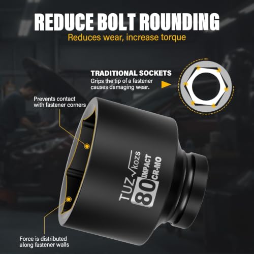 Image of 1 Inch Drive 80mm Standard Metric 6 Point CR-MO Impact Socket
