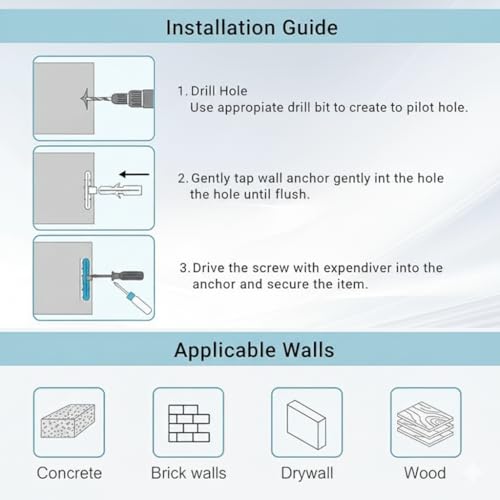 Image of ZEN METALS Nylon Wall Plug & Screw Set 50mm (2 Inch) - 50+50 Pcs - Heavy Duty Plastic Sleeve Anchors with Drywall Screws for Wood, Brick, Concrete & Drywall
